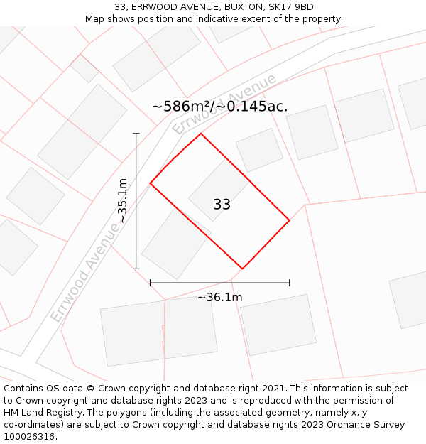 33, ERRWOOD AVENUE, BUXTON, SK17 9BD: Plot and title map