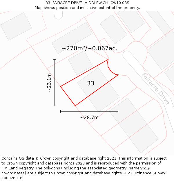 33, FAIRACRE DRIVE, MIDDLEWICH, CW10 0RS: Plot and title map