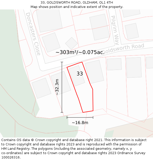 33, GOLDSWORTH ROAD, OLDHAM, OL1 4TH: Plot and title map