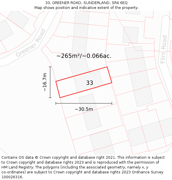 33, GREENER ROAD, SUNDERLAND, SR4 6EQ: Plot and title map