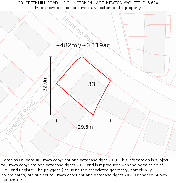 33, GREENHILL ROAD, HEIGHINGTON VILLAGE, NEWTON AYCLIFFE, DL5 6RX: Plot and title map