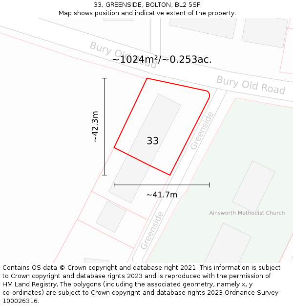 33, GREENSIDE, BOLTON, BL2 5SF: Plot and title map