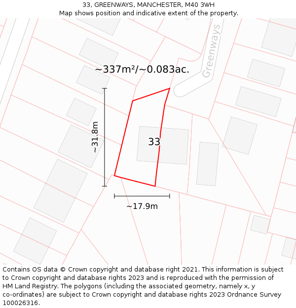 33, GREENWAYS, MANCHESTER, M40 3WH: Plot and title map