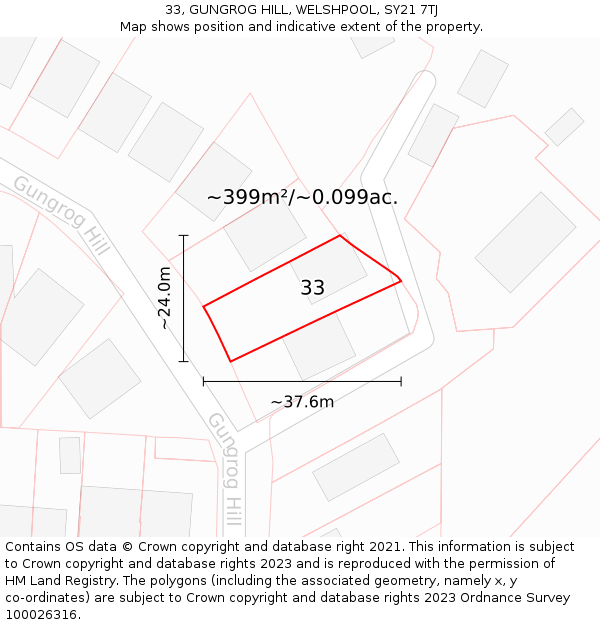 33, GUNGROG HILL, WELSHPOOL, SY21 7TJ: Plot and title map