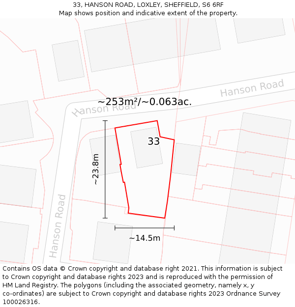 33, HANSON ROAD, LOXLEY, SHEFFIELD, S6 6RF: Plot and title map