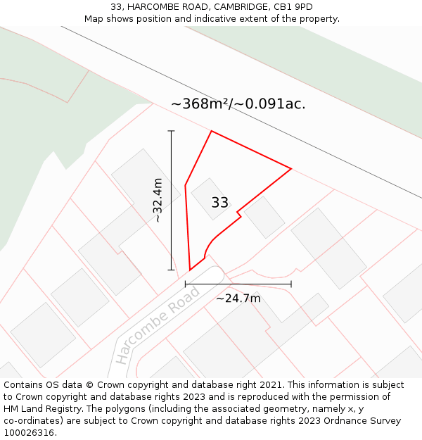 33, HARCOMBE ROAD, CAMBRIDGE, CB1 9PD: Plot and title map