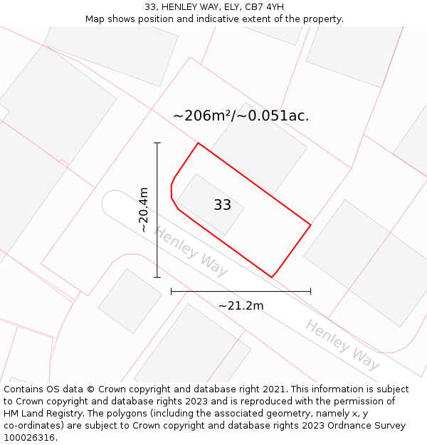 33, HENLEY WAY, ELY, CB7 4YH: Plot and title map