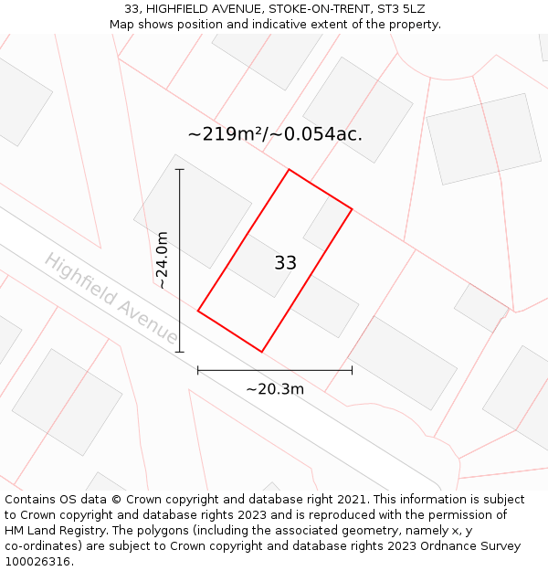 33, HIGHFIELD AVENUE, STOKE-ON-TRENT, ST3 5LZ: Plot and title map