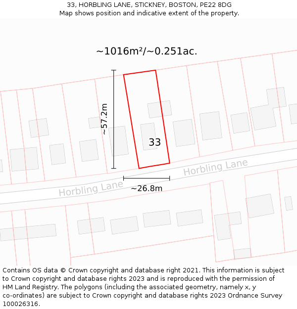 33, HORBLING LANE, STICKNEY, BOSTON, PE22 8DG: Plot and title map