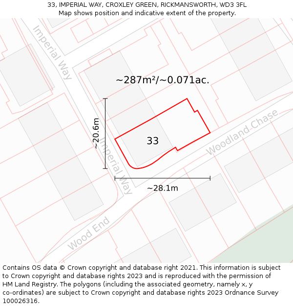 33, IMPERIAL WAY, CROXLEY GREEN, RICKMANSWORTH, WD3 3FL: Plot and title map