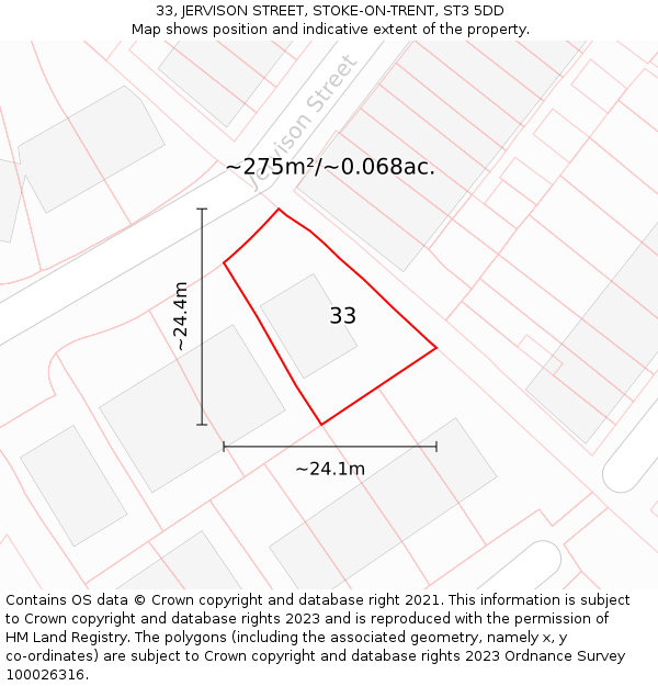 33, JERVISON STREET, STOKE-ON-TRENT, ST3 5DD: Plot and title map