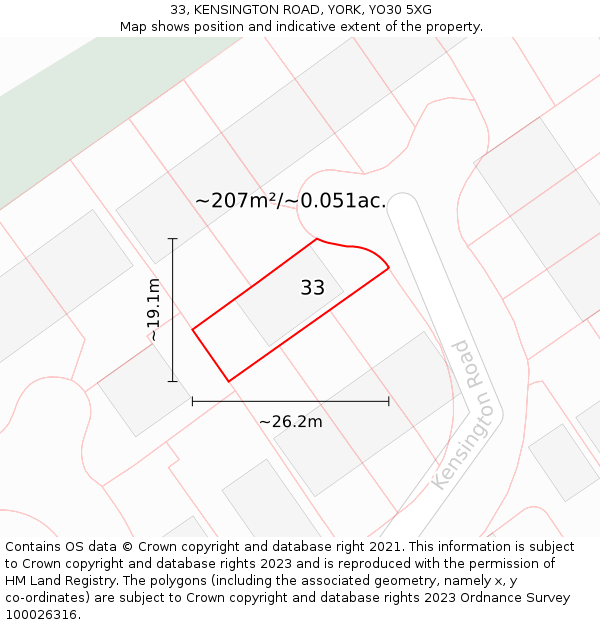 33, KENSINGTON ROAD, YORK, YO30 5XG: Plot and title map