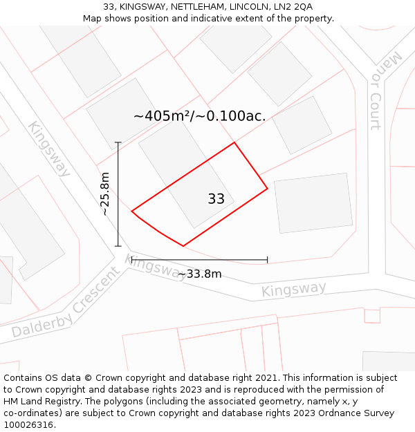 33, KINGSWAY, NETTLEHAM, LINCOLN, LN2 2QA: Plot and title map