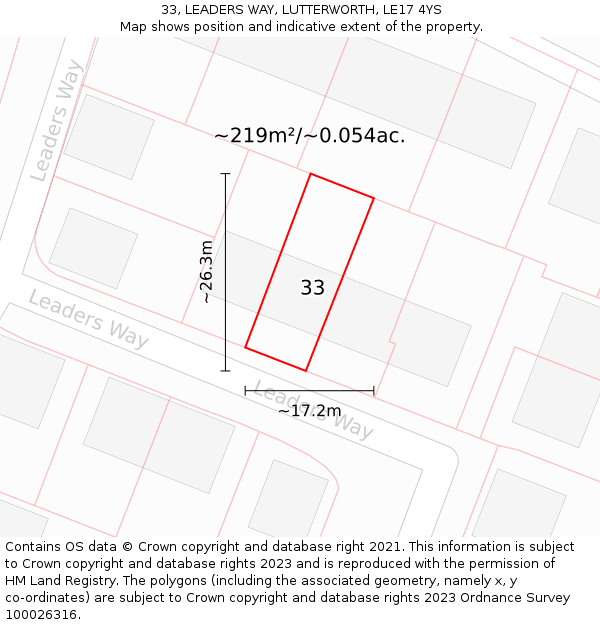 33, LEADERS WAY, LUTTERWORTH, LE17 4YS: Plot and title map