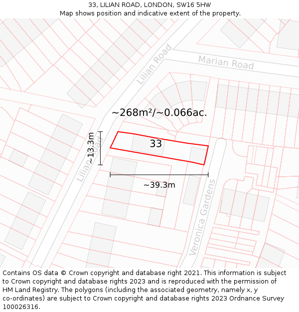 33, LILIAN ROAD, LONDON, SW16 5HW: Plot and title map