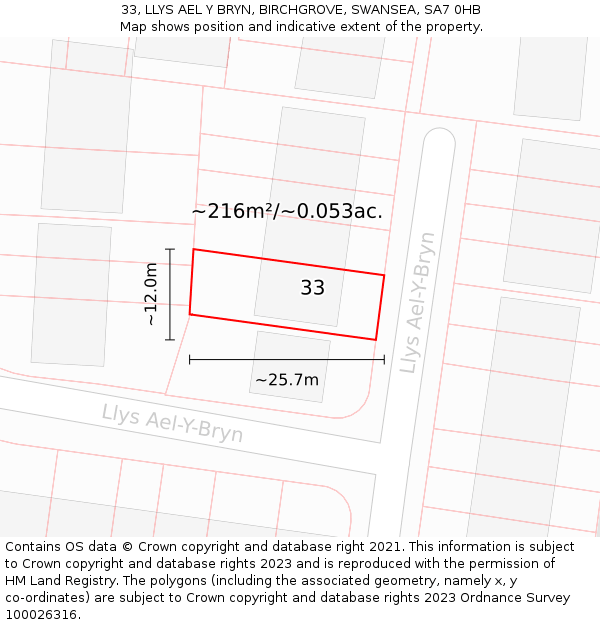 33, LLYS AEL Y BRYN, BIRCHGROVE, SWANSEA, SA7 0HB: Plot and title map