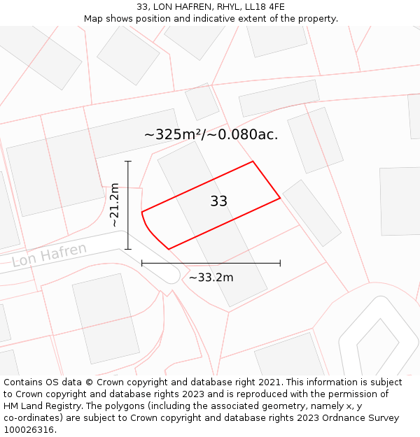 33, LON HAFREN, RHYL, LL18 4FE: Plot and title map