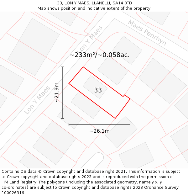 33, LON Y MAES, LLANELLI, SA14 8TB: Plot and title map