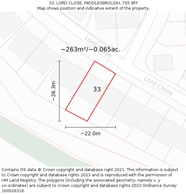 33, LORD CLOSE, MIDDLESBROUGH, TS5 8FF: Plot and title map