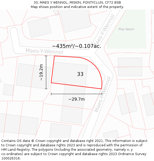 33, MAES Y WENNOL, MISKIN, PONTYCLUN, CF72 8SB: Plot and title map