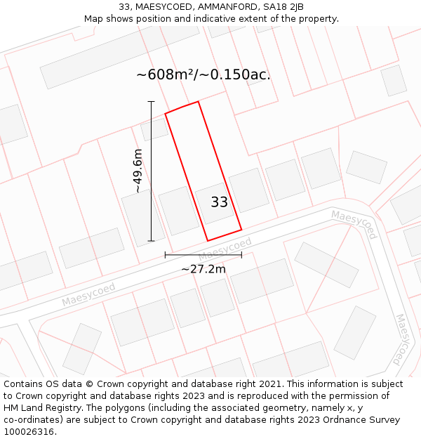 33, MAESYCOED, AMMANFORD, SA18 2JB: Plot and title map