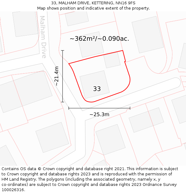 33, MALHAM DRIVE, KETTERING, NN16 9FS: Plot and title map