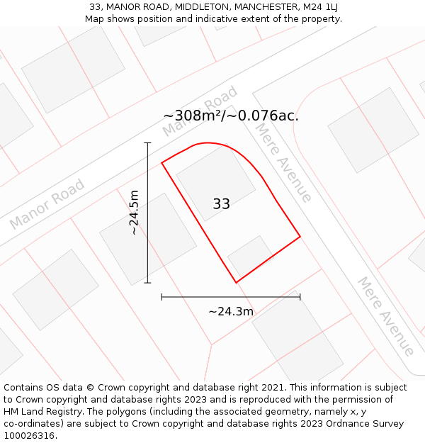 33, MANOR ROAD, MIDDLETON, MANCHESTER, M24 1LJ: Plot and title map