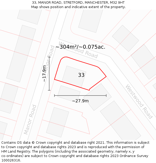 33, MANOR ROAD, STRETFORD, MANCHESTER, M32 9HT: Plot and title map