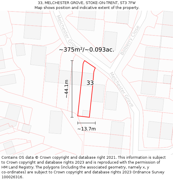 33, MELCHESTER GROVE, STOKE-ON-TRENT, ST3 7FW: Plot and title map