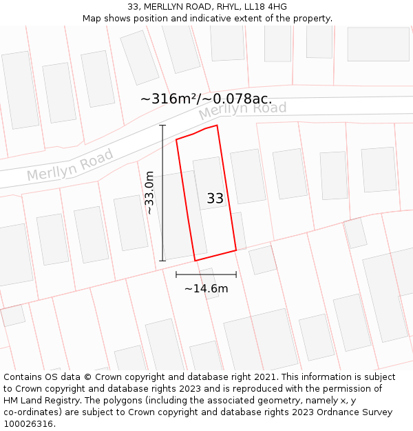 33, MERLLYN ROAD, RHYL, LL18 4HG: Plot and title map