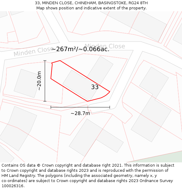 33, MINDEN CLOSE, CHINEHAM, BASINGSTOKE, RG24 8TH: Plot and title map