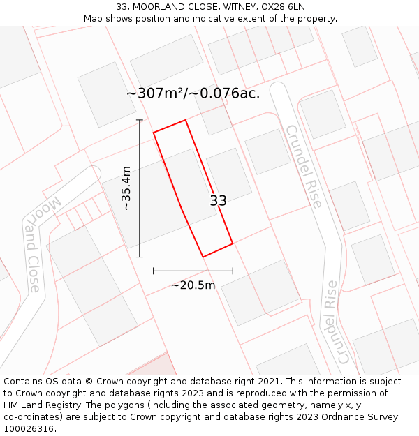33, MOORLAND CLOSE, WITNEY, OX28 6LN: Plot and title map