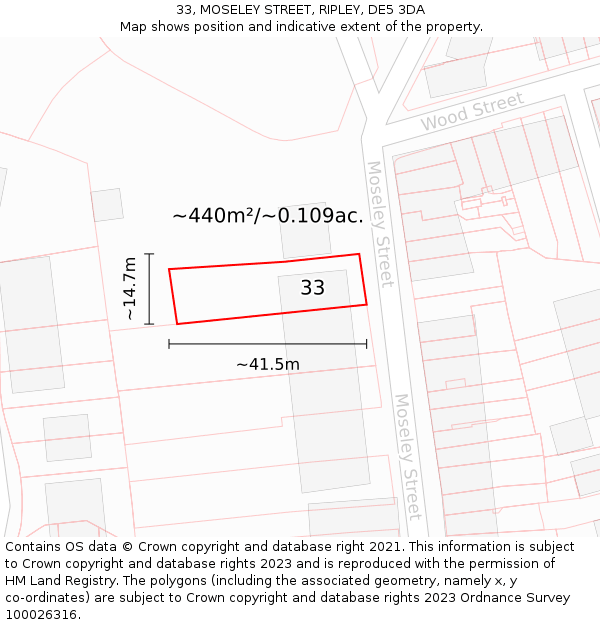 33, MOSELEY STREET, RIPLEY, DE5 3DA: Plot and title map