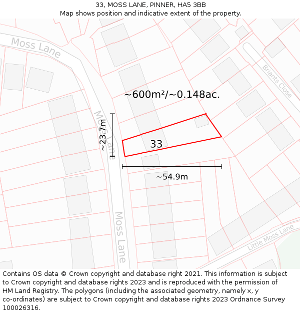 33, MOSS LANE, PINNER, HA5 3BB: Plot and title map