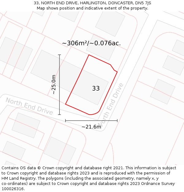 33, NORTH END DRIVE, HARLINGTON, DONCASTER, DN5 7JS: Plot and title map