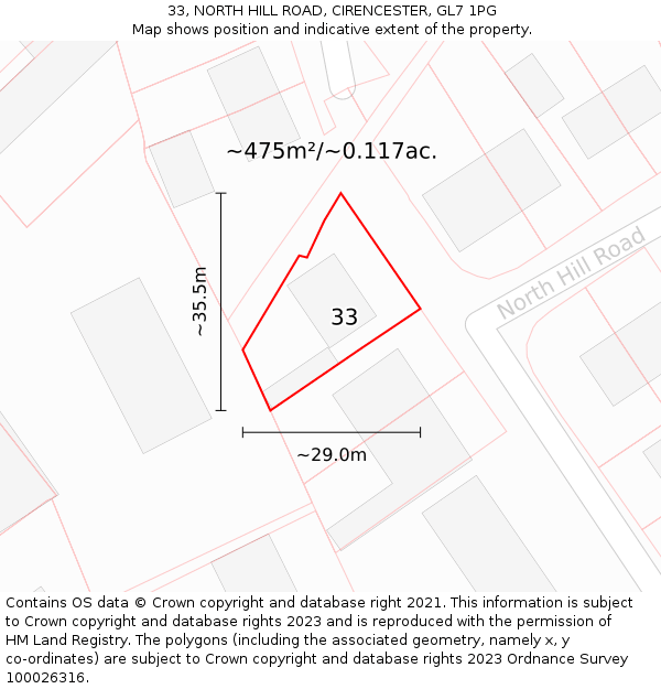 33, NORTH HILL ROAD, CIRENCESTER, GL7 1PG: Plot and title map