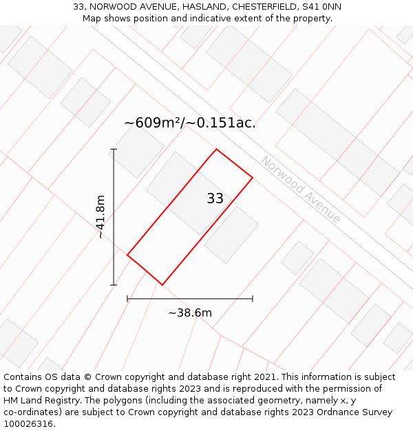 33, NORWOOD AVENUE, HASLAND, CHESTERFIELD, S41 0NN: Plot and title map