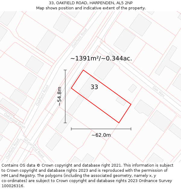 33, OAKFIELD ROAD, HARPENDEN, AL5 2NP: Plot and title map