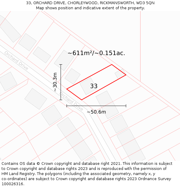 33, ORCHARD DRIVE, CHORLEYWOOD, RICKMANSWORTH, WD3 5QN: Plot and title map