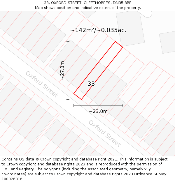 33, OXFORD STREET, CLEETHORPES, DN35 8RE: Plot and title map