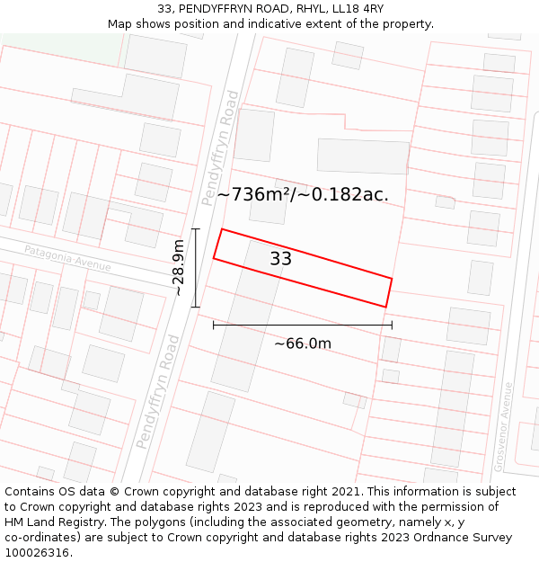 33, PENDYFFRYN ROAD, RHYL, LL18 4RY: Plot and title map