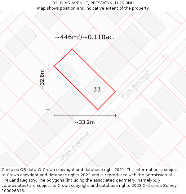 33, PLAS AVENUE, PRESTATYN, LL19 9NH: Plot and title map