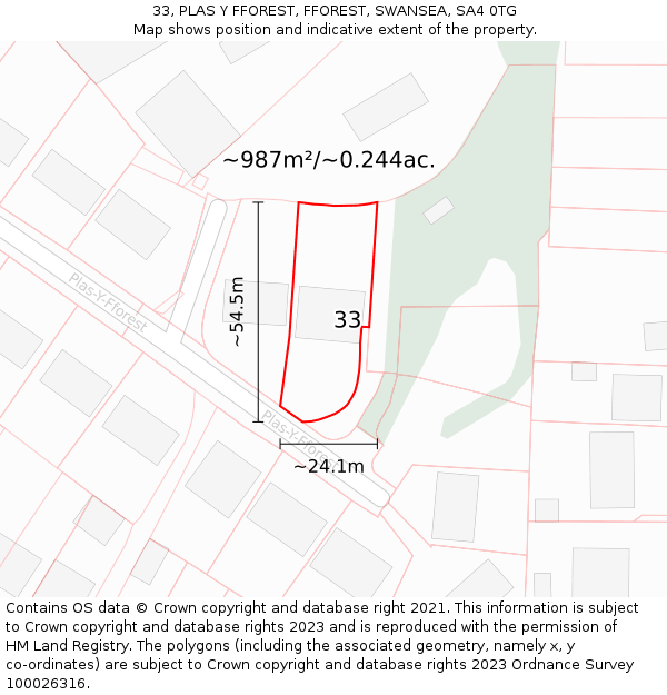 33, PLAS Y FFOREST, FFOREST, SWANSEA, SA4 0TG: Plot and title map