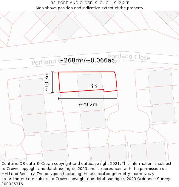 33, PORTLAND CLOSE, SLOUGH, SL2 2LT: Plot and title map