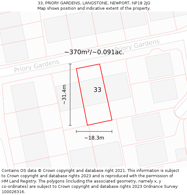 33, PRIORY GARDENS, LANGSTONE, NEWPORT, NP18 2JG: Plot and title map