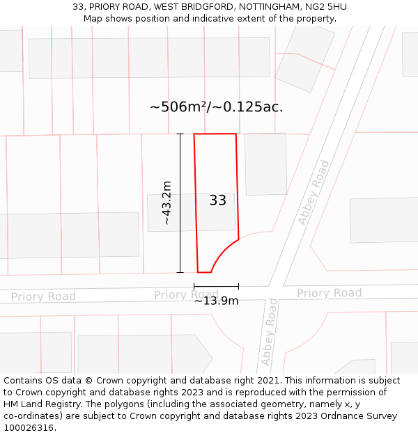 33, PRIORY ROAD, WEST BRIDGFORD, NOTTINGHAM, NG2 5HU: Plot and title map