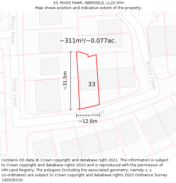 33, RHOS FAWR, ABERGELE, LL22 9YH: Plot and title map