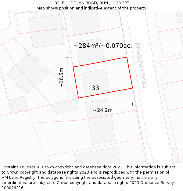 33, RHUDDLAN ROAD, RHYL, LL18 2PT: Plot and title map