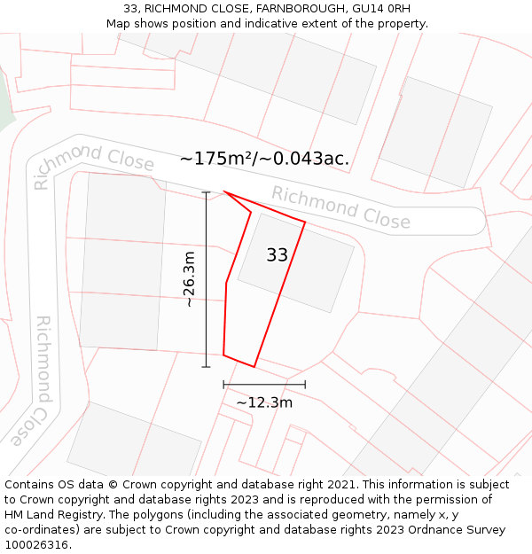 33, RICHMOND CLOSE, FARNBOROUGH, GU14 0RH: Plot and title map