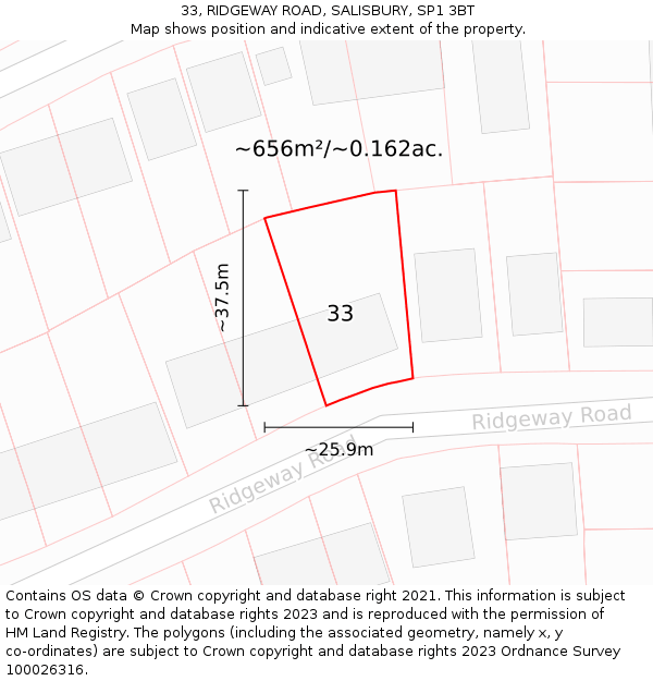 33, RIDGEWAY ROAD, SALISBURY, SP1 3BT: Plot and title map